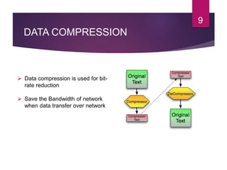Digital signature using AES and md5 alorithm | PPT