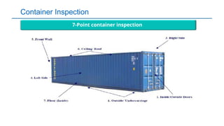 Container Inspection
7-Point container inspection
 