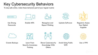 Proprietary and CONFIDENTIAL. Do Not Distribute. © 2023 Optiv Security Inc. All Rights Reserved.
To stay safe online, make these behaviors part of your regular routine
Key Cybersecurity Behaviors
Use Strong
Passwords
Create Backups
Enable MFA
Learn From
Security Awareness
Training
Recognize and
Report Phishing
Share Cybersecurity
Knowledge With
Others
Update Software
Avoid Using Public
WiFi
Regularly Assess
Your Digital
Hygiene
Use a VPN
 
