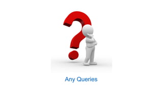 C-TPAT
(Customs & Trade Partnership
Against Terrorism)
Any Queries
 