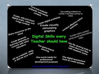 Digital skills | PPTX