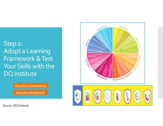 Digital Skills Fun for Teens | PDF