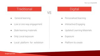 http://g.co/digitalskills
● General learning
● Low or one way engagement
● Stale learning materials
● Only Local exposure
● Local platform for exhibition
Traditional
VS
Digital
● Personalised learning
● Interactive/Engaging
● Updated Learning Materials
● Exposure
● Platform to create
 