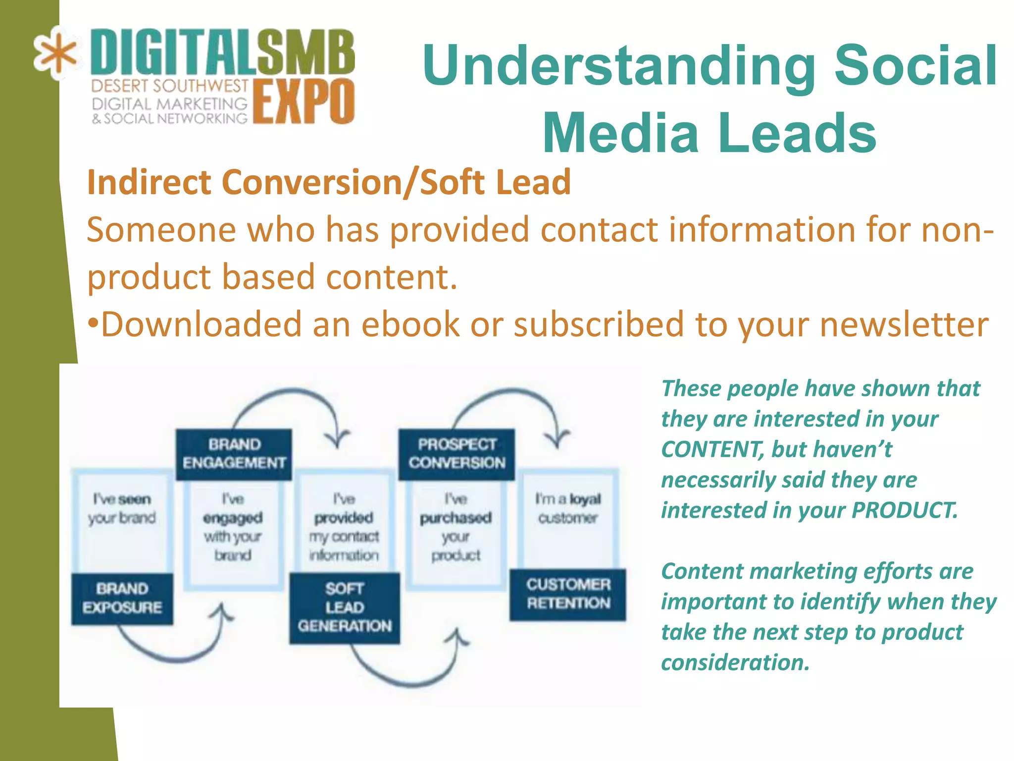 Understanding Social
                      Media Leads
Indirect Conversion/Soft Lead
Someone who has provided contact information for non-
product based content.
•Downloaded an ebook or subscribed to your newsletter
                                 These people have shown that
                                 they are interested in your
                                 CONTENT, but haven’t
                                 necessarily said they are
                                 interested in your PRODUCT.

                                 Content marketing efforts are
                                 important to identify when they
                                 take the next step to product
                                 consideration.
 