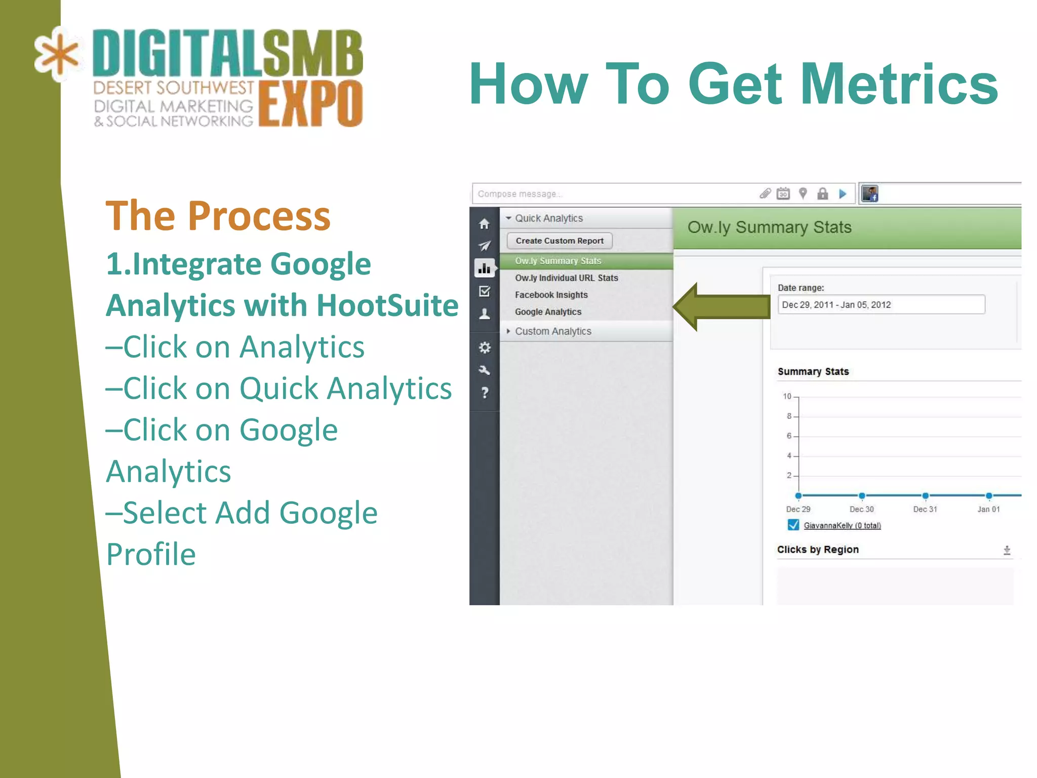 How To Get Metrics

The Process
1.Integrate Google
Analytics with HootSuite
–Click on Analytics
–Click on Quick Analytics
–Click on Google
Analytics
–Select Add Google
Profile
 
