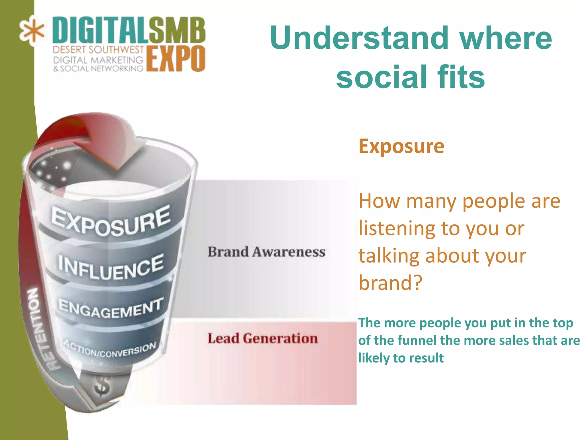 Understand where
   social fits
     Exposure

     How many people are
     listening to you or
     talking about your
     brand?
     The more people you put in the top
     of the funnel the more sales that are
     likely to result
 