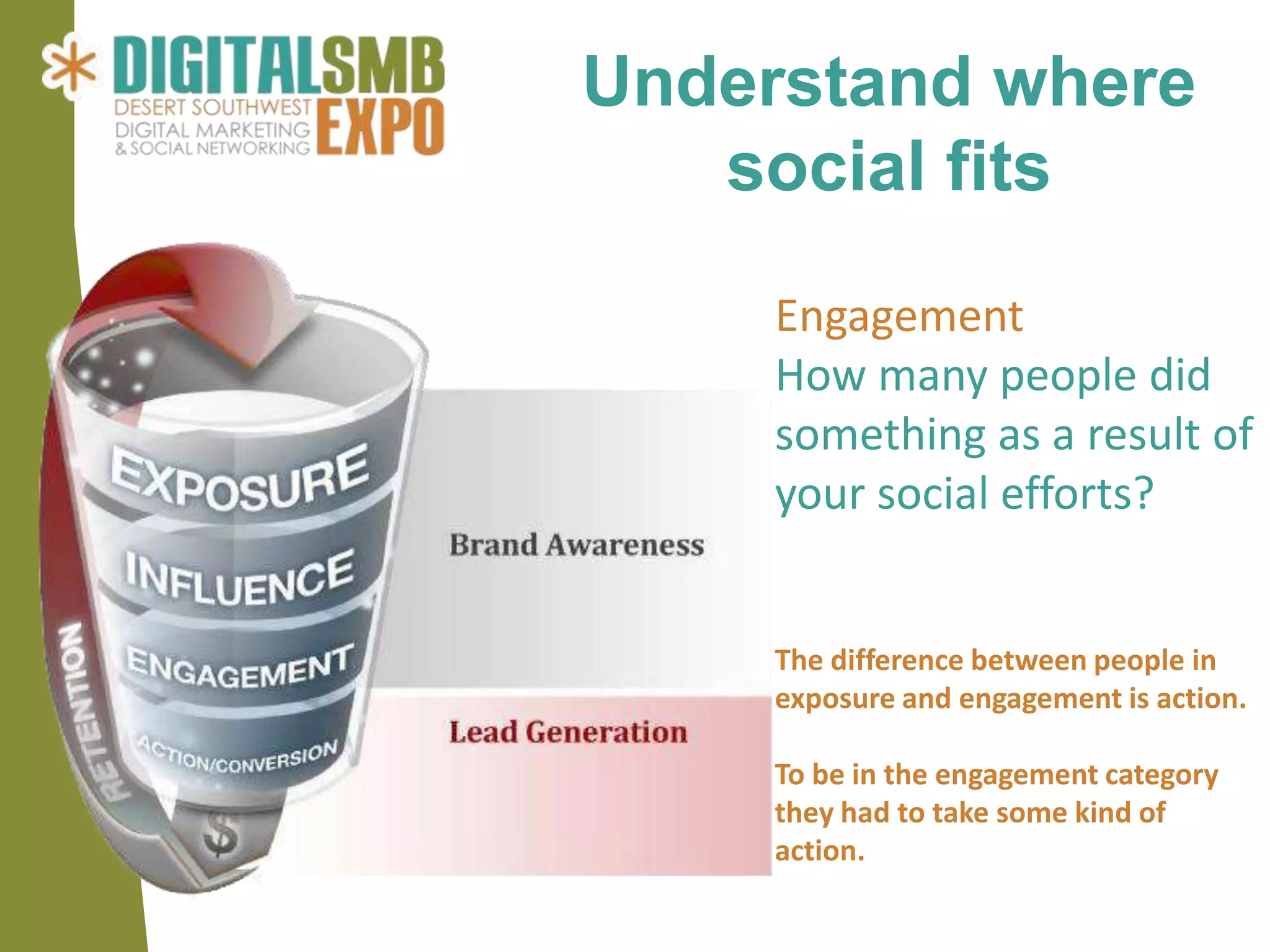 Understand where
   social fits
     Engagement
     How many people did
     something as a result of
     your social efforts?


     The difference between people in
     exposure and engagement is action.

     To be in the engagement category
     they had to take some kind of
     action.
 