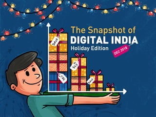 The Snapshot of Digital India - Holiday Edition December 2018