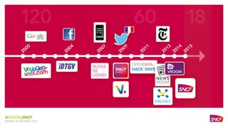 #DIGITALSNCF
MARDI 10 FÉVRIER 2015
 