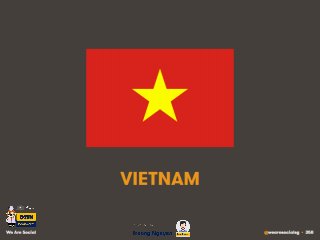 Digital, social & mobile in 2015 - Vietnam (we are social)