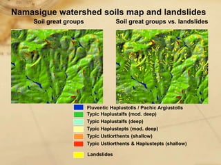 Digital soil mapping