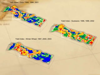 Digital soil mapping