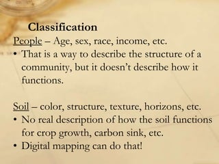 Digital soil mapping