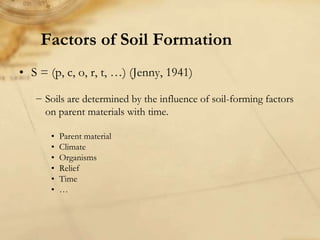 Digital soil mapping