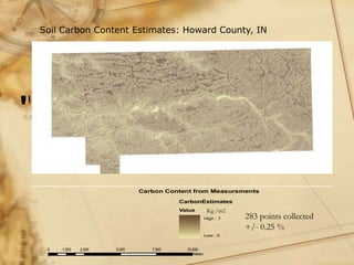 Digital soil mapping