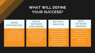 footer
SPEED
OPTIMIZATION
SOCIAL
NETWORK
MONITORING
BEST
KEYWORD
RANKING
We at the
Digitalsolutionsking
can reduce the speed
of your page which
can save your time
and can rank higher.
We can do it for you
by managing your
Social Media business
Pages by monitoring
on it, We keep
tracking on your
conversions.
The often complex
process of examining
large and big data, to
uncover information.
Such as hidden
patterns, unknown
correlations, market
trends, and customer
preferences.
Do you want the best
keywords to be
chosen in the industry
and rank for it. Just
get in touch with us to
fulfill your
requirements.
WHAT WILL DEFINE
YOUR SUCCESS?
BIG DATA
ANALYSIS
 