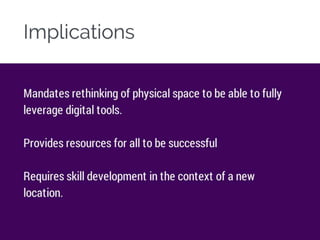 Developing Digital Spaces for Learning