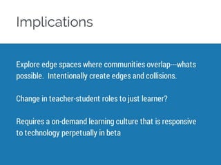 Developing Digital Spaces for Learning