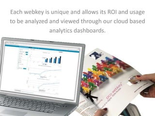 Each webkey is unique and allows its ROI and usage 
to be analyzed and viewed through our cloud based 
analytics dashboards. 
 