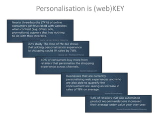 Personalisation is (web)KEY 
 