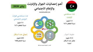‫المصدر‬We are social report
 
