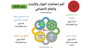 ‫المصدر‬We are social report
 
