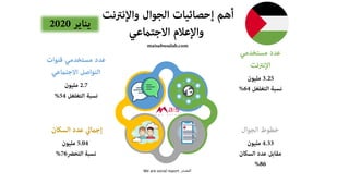 ‫المصدر‬We are social report
 