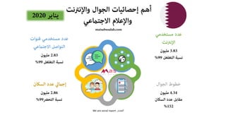 ‫المصدر‬We are social report
 