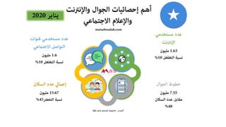 ‫المصدر‬We are social report
 