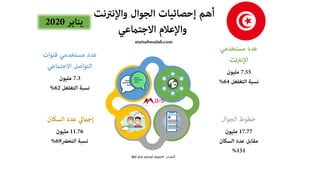‫المصدر‬We are social report
 