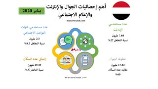 ‫المصدر‬We are social report
 