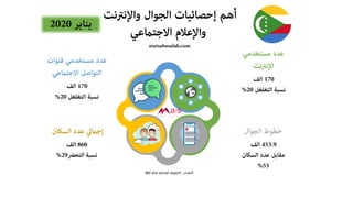 ‫المصدر‬We are social report
 