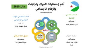 ‫المصدر‬We are social report
 