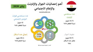 ‫المصدر‬We are social report
 