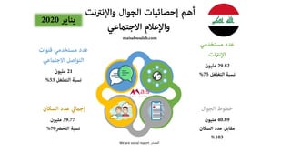 ‫المصدر‬We are social report
 