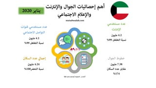 ‫المصدر‬We are social report
 