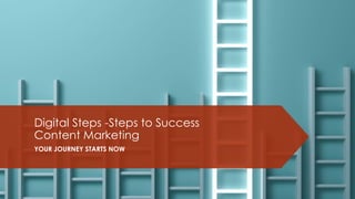 Digital Steps -Steps to Success
Content Marketing
YOUR JOURNEY STARTS NOW
 