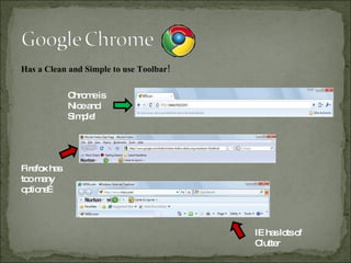 Has a Clean and Simple to use Toolbar! IE has lots of Clutter Firefox has too many options… Chrome is Nice and Simple!
