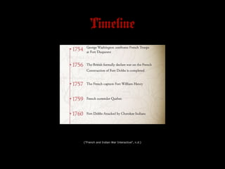 Timeline




("French and Indian War Interactive", n.d.)
 