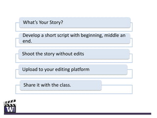 What’s Your Story?

Develop a short script with beginning, middle an
end.

Shoot the story without edits

Upload to your editing platform

Share it with the class.
 