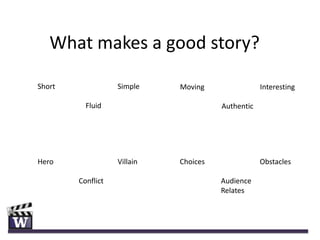 What makes a good story?

Short              Simple    Moving                Interesting

          Fluid                        Authentic




Hero               Villain   Choices               Obstacles

        Conflict                       Audience
                                       Relates
 