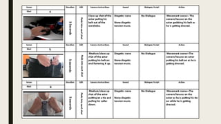 Digital storyboard