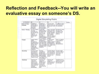 Reflection and Feedback--You will write an
evaluative essay on someone’s DS.

 