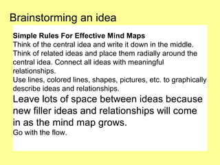Brainstorming an idea
Simple Rules For Effective Mind Maps
Think of the central idea and write it down in the middle.
Think of related ideas and place them radially around the
central idea. Connect all ideas with meaningful
relationships.
Use lines, colored lines, shapes, pictures, etc. to graphically
describe ideas and relationships.

Leave lots of space between ideas because
new filler ideas and relationships will come
in as the mind map grows.
Go with the flow.

 