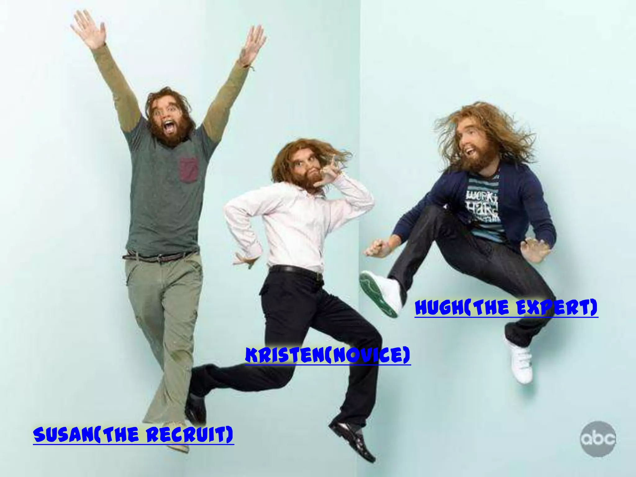 So Easy…
             Even WE Can Do It!




                                       Hugh(The Expert)

                     Kristen(Novice)


Susan(The Recruit)
 