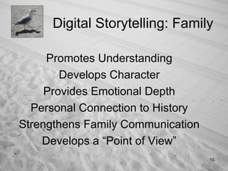 Promotes Understanding Develops Character Provides Emotional Depth Personal Connection to History Strengthens Family Communication Develops a “Point of View” Digital Storytelling: Family 