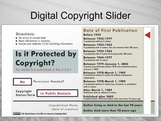 Digital Copyright Slider 