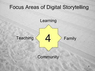Focus Areas of Digital Storytelling 4 Learning Teaching Family Community 