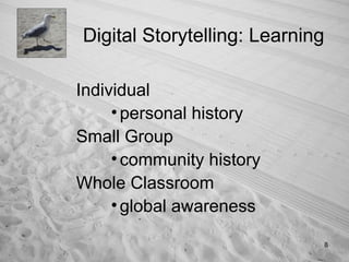Individual  personal history Small Group  community history Whole Classroom  global awareness Digital Storytelling: Learning 