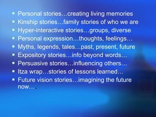 Personal stories…creating living memories Kinship stories…family stories of who we are Hyper-interactive stories…groups, diverse Personal expression…thoughts, feelings… Myths, legends, tales…past, present, future Expository stories…info beyond words… Persuasive stories…influencing others… Itza wrap…stories of lessons learned… Future vision stories…imagining the future now… . 